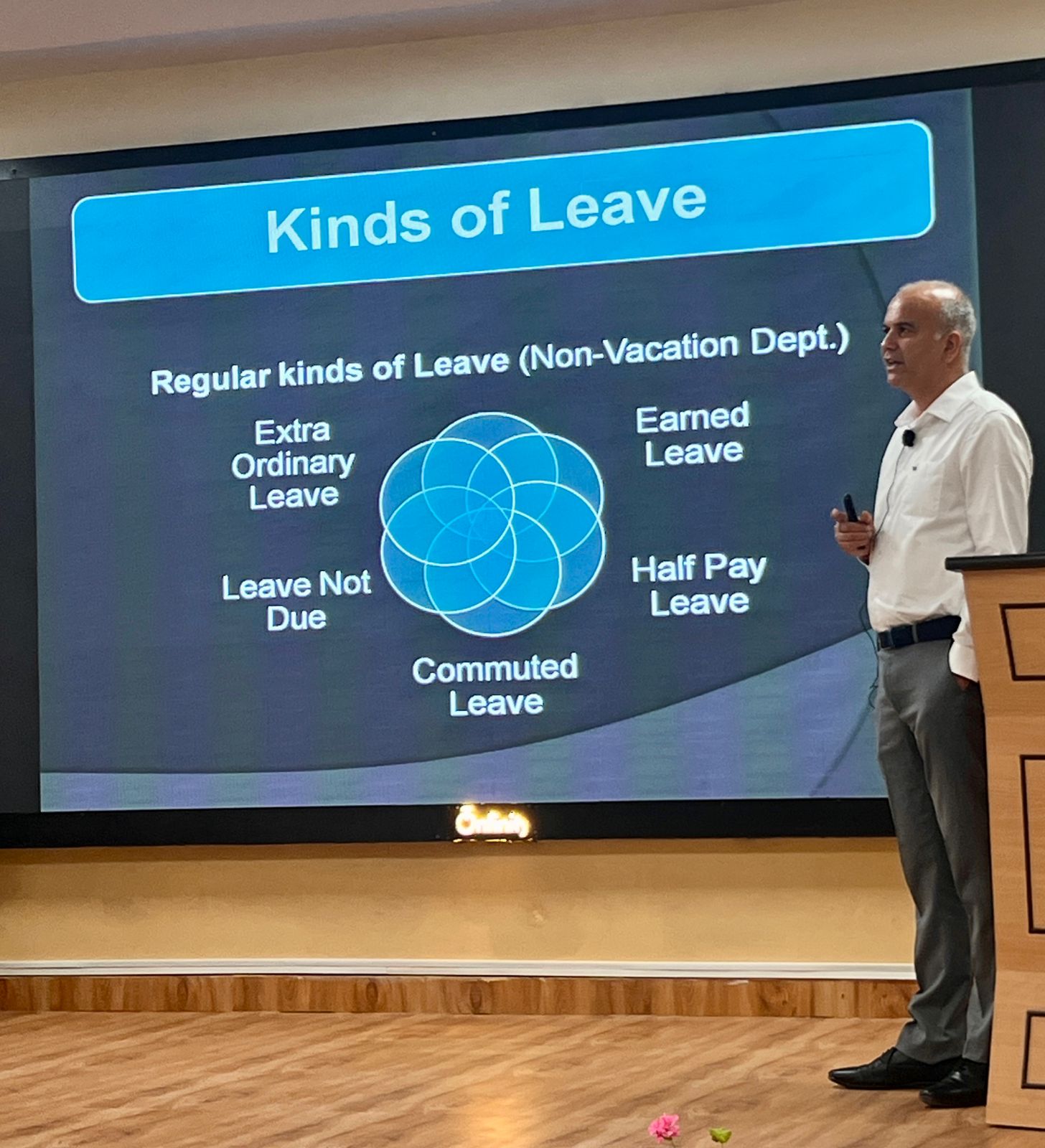 Rule Book to Real World: Practical Insights for HP Govt Employees’ Faculty Development Program at RKMV 16th June to 21st June